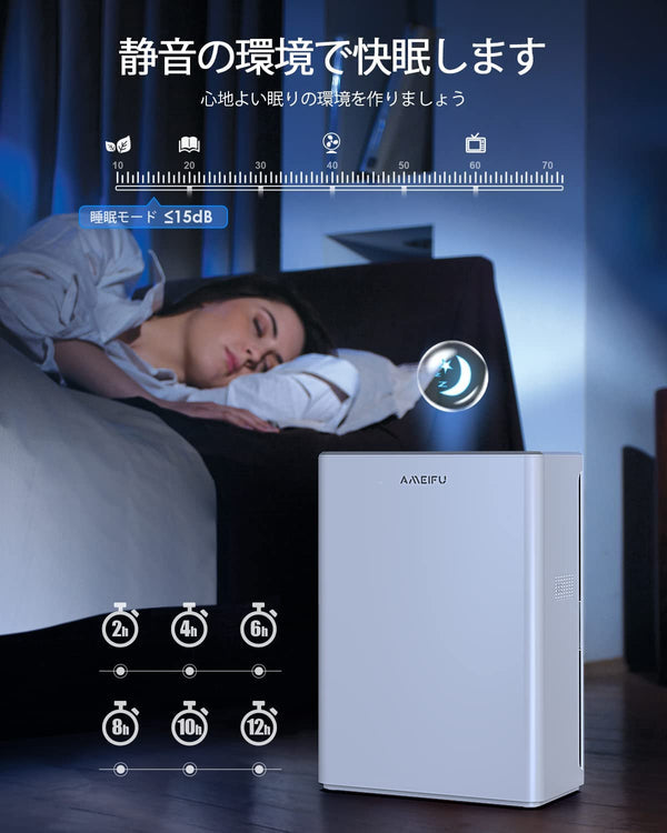 【FXAP2専用フィルター】 AMEIFU空気清浄機 交換用フィルター hepaフィルター PM2.5 花粉 5重ウイルス除去 アレルギー対策 ほこり タバコ 脱臭 50畳 ペット ハウスダスト 除菌 カビ取り