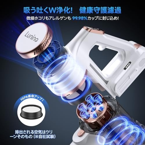 掃除機 コードレス【8月新登場!業界初片手UIデザイン・60Kpa超強力吸引・デュアルブラシレスモーター・グリーンLEDライト・65分連続稼働・自立式】LUNINO コードレス掃除機 軽量 サイクロン掃除機 絡まないV字型ヘッド 一人暮らし 伸縮パイプ 550W 3段吸引力 ダブルHEPA浄化システム 着脱式バッテリー フロア/カーペット/カーテン/ソファ/本棚/車に適用 PSE認証済み VC2