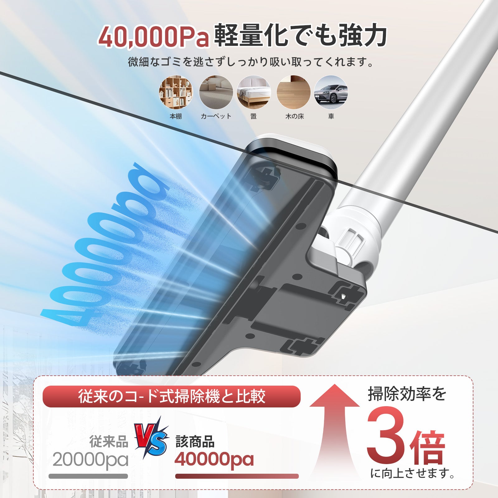 ❤軽量❣コード式だから長時間使ってもパワフルな吸引力が低下しない♪❤掃除機 新登場】 掃除機 コードレス ハイパワー強力吸引 15000Pa 充電式