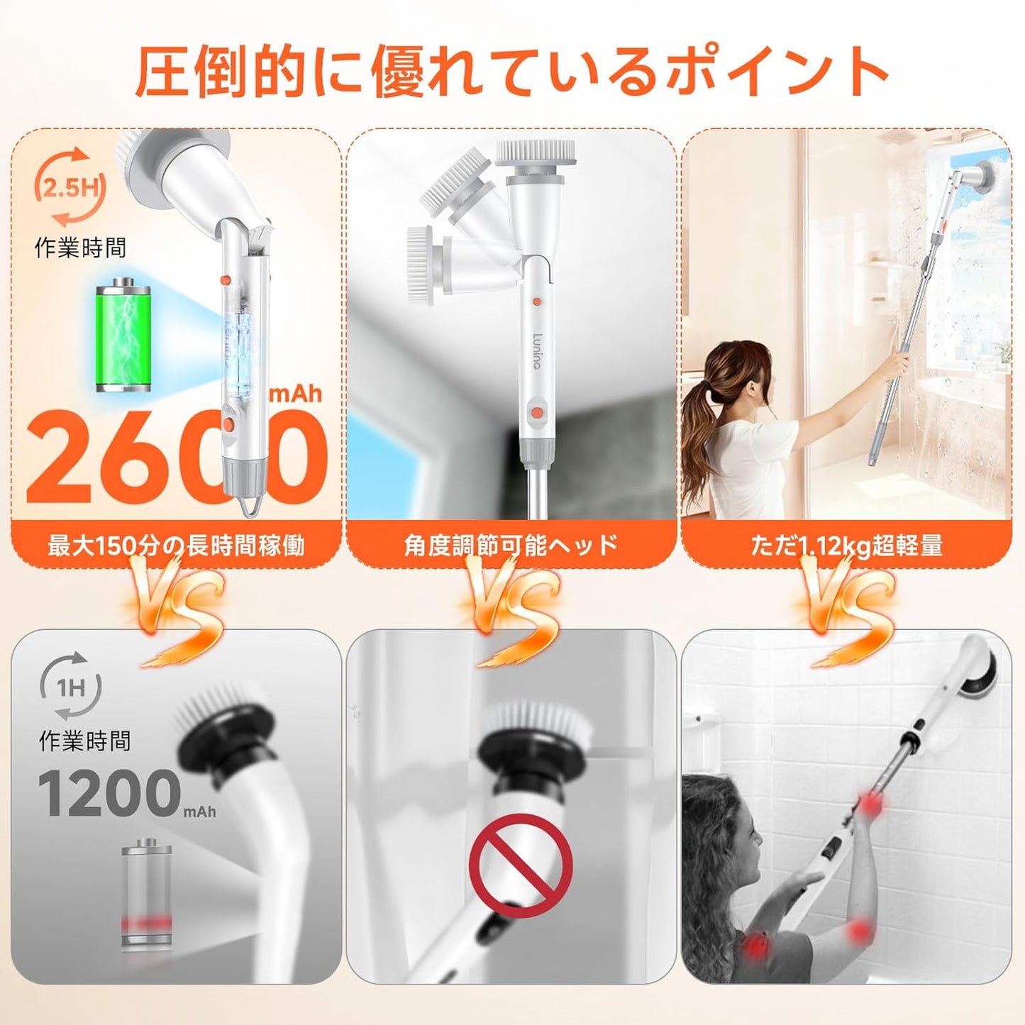 電動お掃除ブラシ バスポリッシャー【新定番・年末年始掃除必携・150分超長稼働・角度調整可能・8つブラシ付き】LUNINO 伸縮ポール付き 強力回転 防水IPX8 2段階調節 Type-C充電式 多機能セット 浴室・お風呂・キッチン・ベランダ掃除に最適