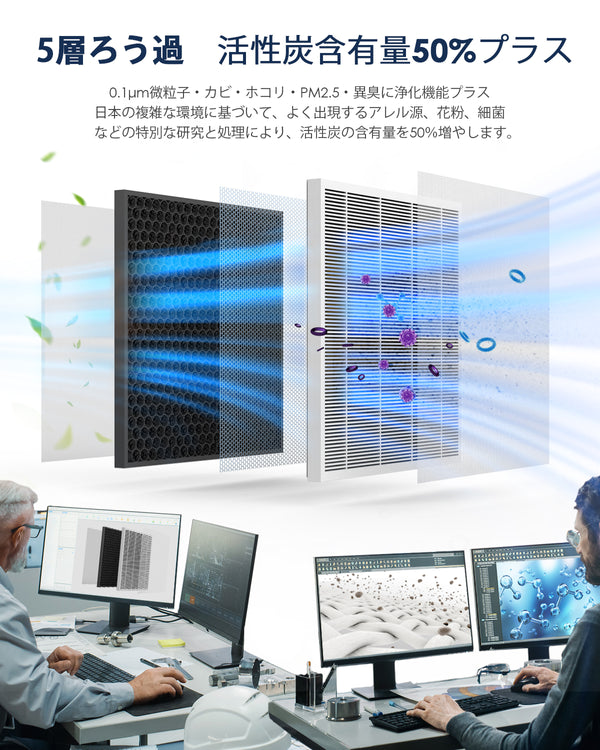 【50畳対応・5重濾過システム・除臭強力】AMEIFU空気清浄機 5重除菌 3段風量設定 消臭 除菌 PM2.5自動検知 脱臭 ホコリ 花粉対策 小型 集じん