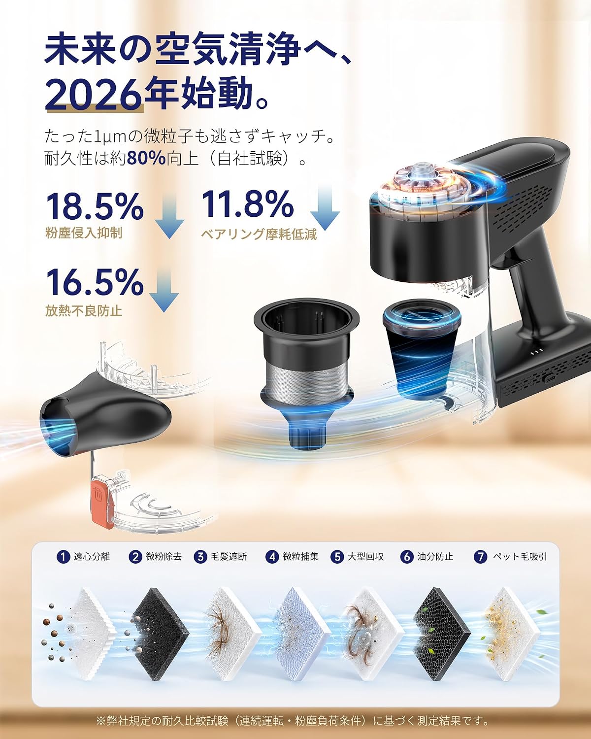 掃除機 コードレス【9月より先行発売！219800KPa超強力吸引！驚くほど静かな使い心地！超軽量！AI制御！グリーンLED！自走式！自立式】-VC6