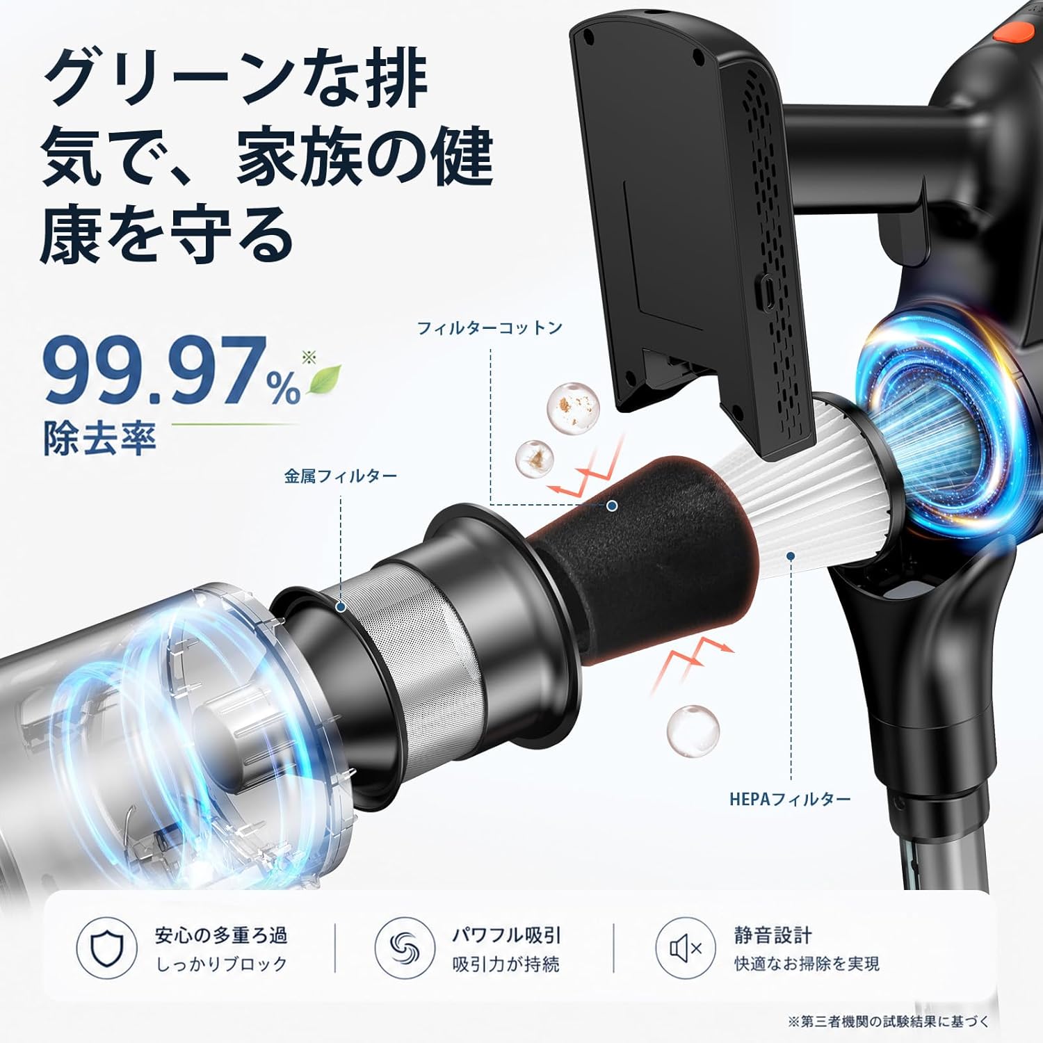 コードレス掃除機 [420Kpa 超強力吸引、自立式、50分連続運転、革新的