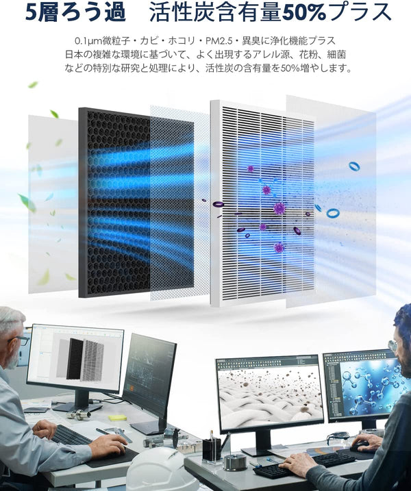 【‎FXAP2専用フィルター】 AMEIFU空気清浄機‎ 交換用フィルター hepaフィルター PM2.5 花粉 5重ウイルス除去 アレルギー対策 ほこり タバコ 脱臭 50畳 ペット ハウスダスト 除菌 カビ取り