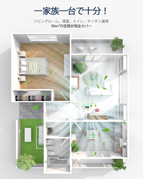 【‎FXAP2専用フィルター】 AMEIFU空気清浄機‎ 交換用フィルター hepaフィルター PM2.5 花粉 5重ウイルス除去 アレルギー対策 ほこり タバコ 脱臭 50畳 ペット ハウスダスト 除菌 カビ取り